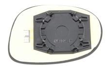 ALKAR AUTOMOTIVE S.A. 6432554